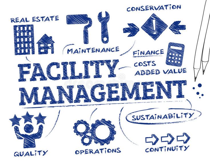 The Essential Role of Facility Management in Ensuring Operational Efficiency (Part 2)